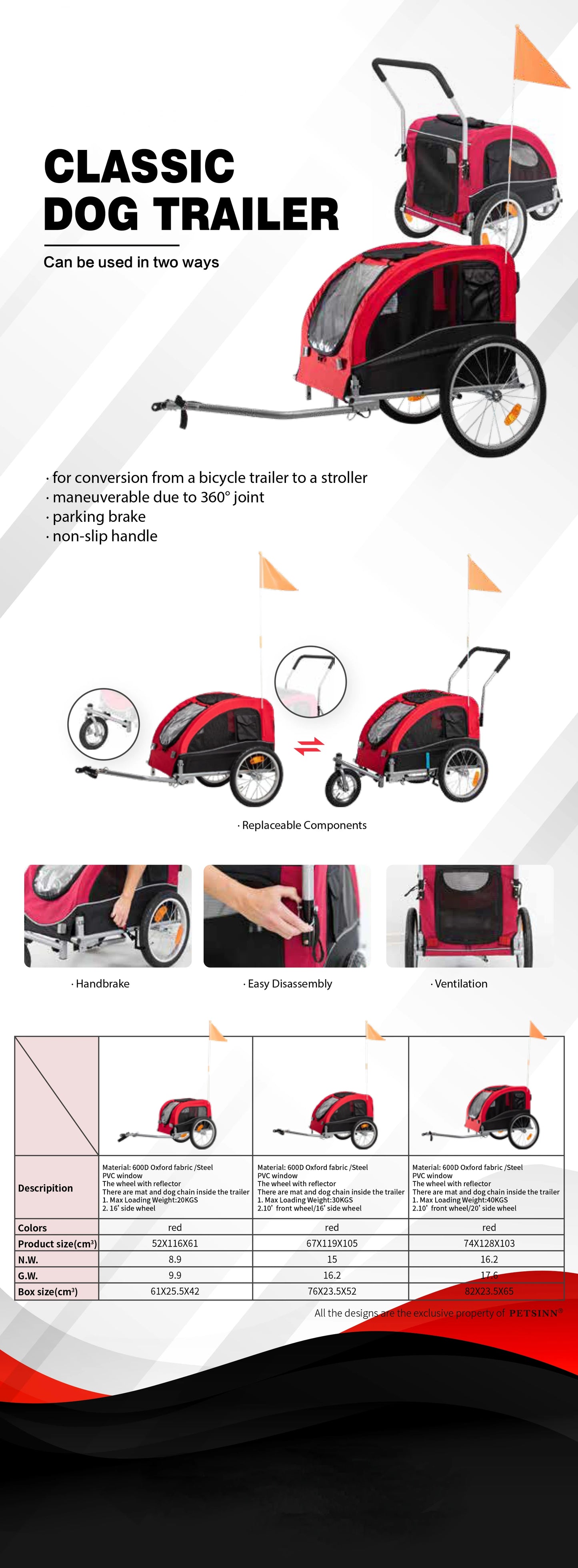 New Arrivals Trending products retro dog wagon trolleys pet stroller bike parts top pet travel stroller